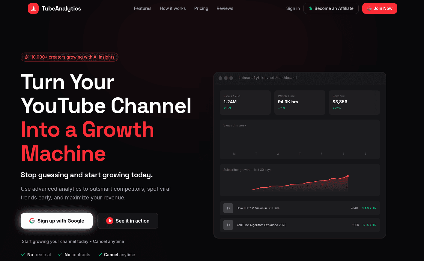 TubeAnalytics product preview for startup listing on Aura++