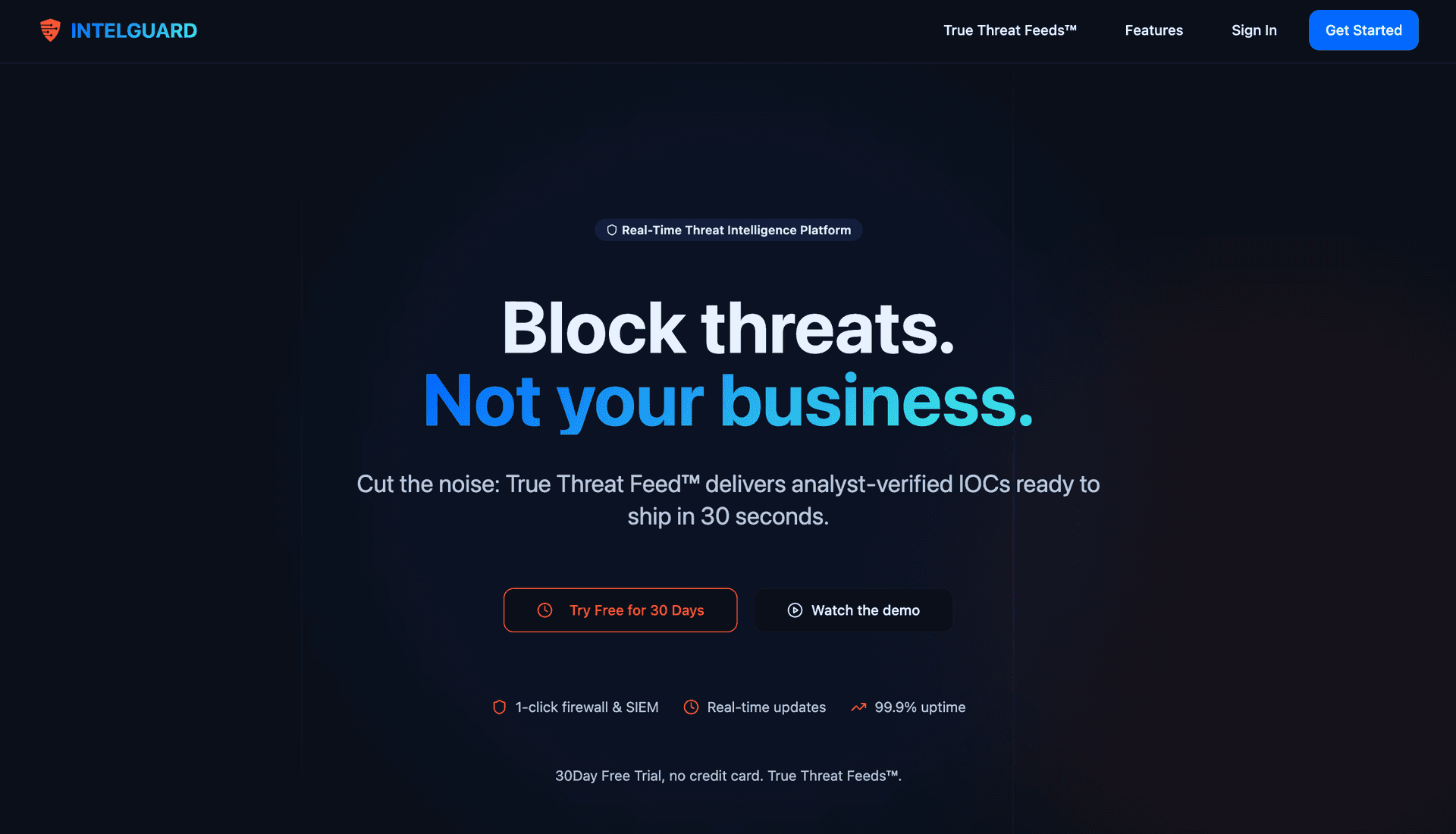 Intelguard product preview for startup listing on Aura++