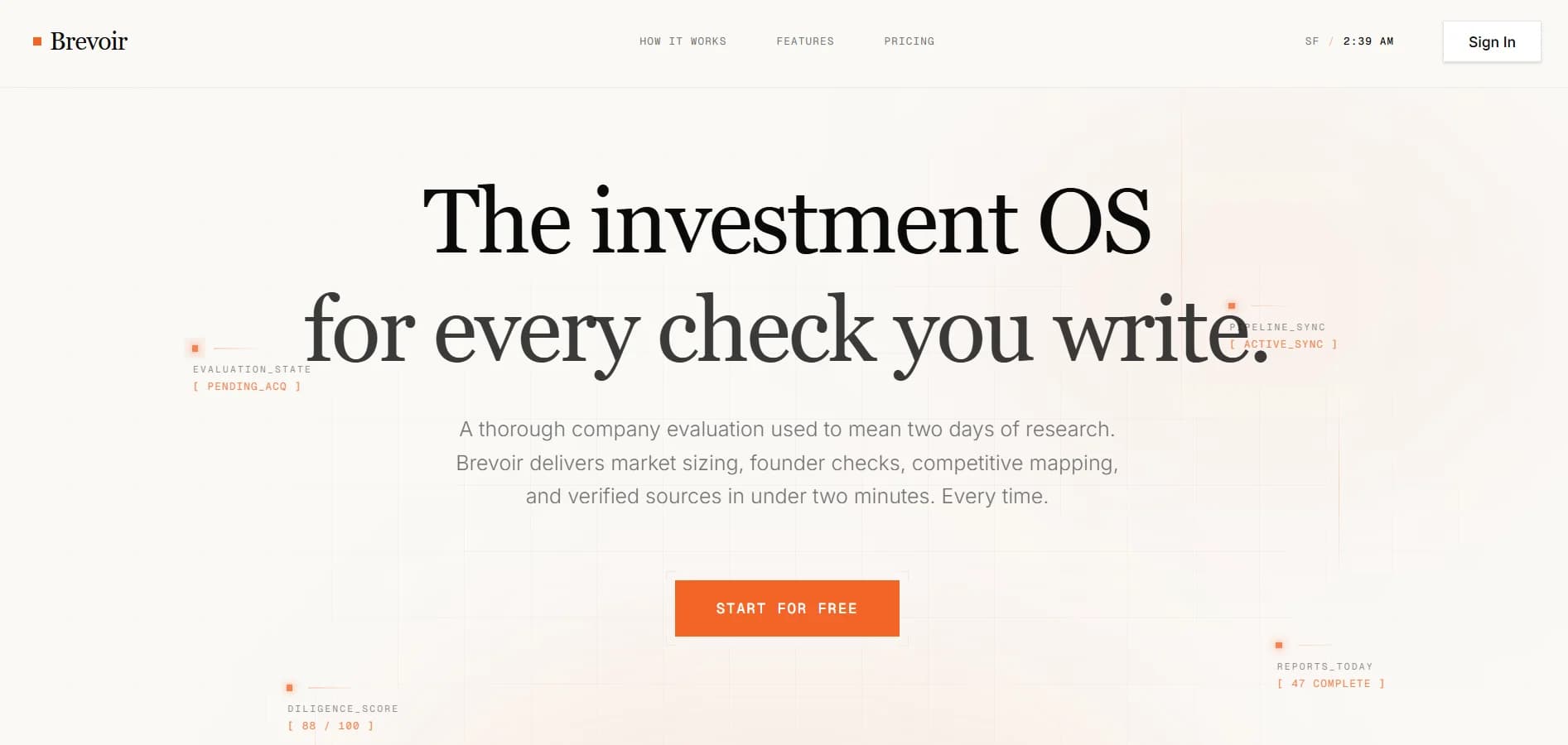Brevoir product preview for startup listing on Aura++