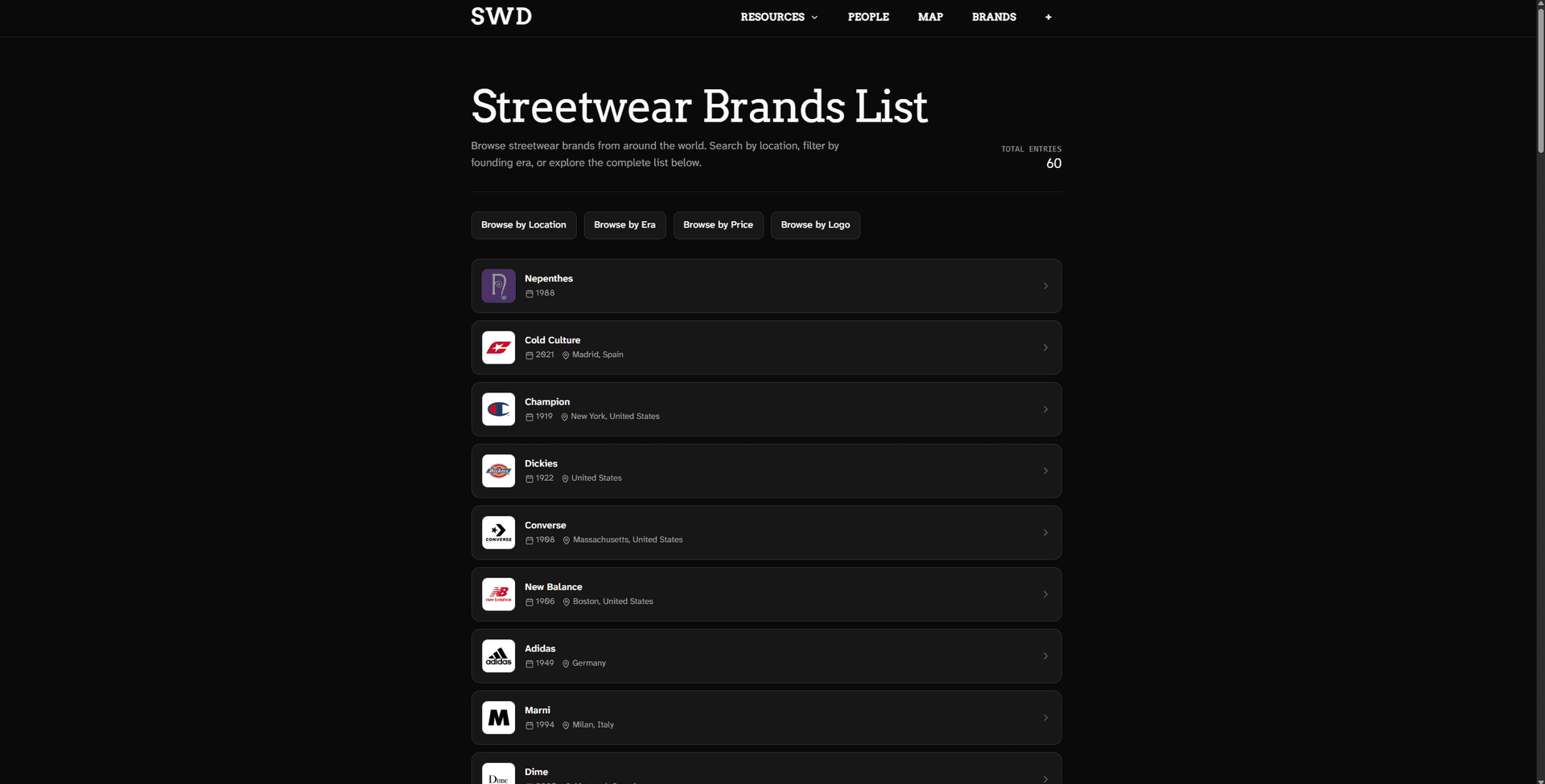 Streetwear Directory product preview for startup listing on Aura++