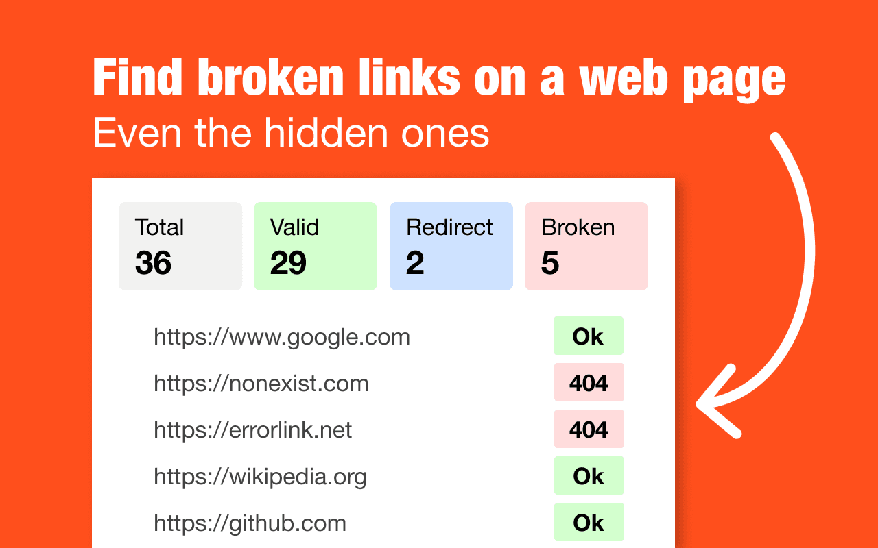 Broken Link Checker product preview for startup listing on Aura++