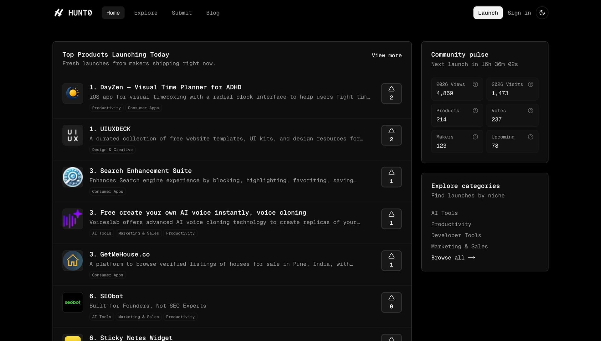 HUNT0 - Ship Early. Hunt Early. product preview for startup listing on Aura++