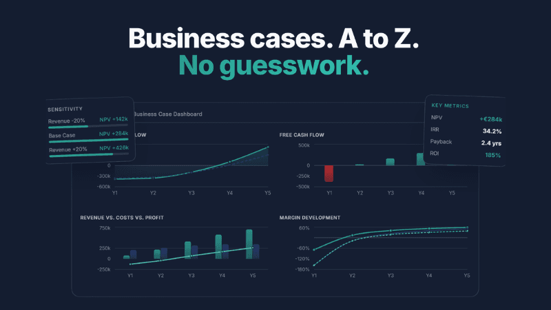 Businesscasez.com product preview for startup listing on Aura++