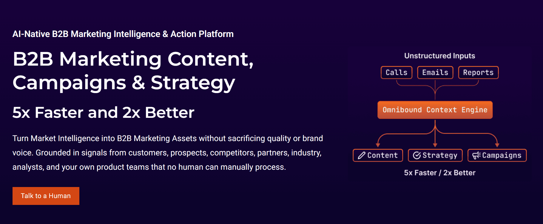 Omnibound B2B Marketing Platform product preview for startup listing on Aura++