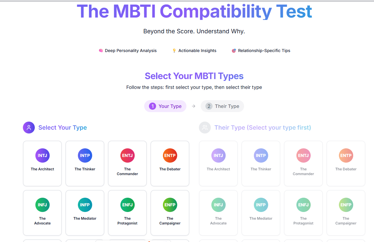 The Ultimate Compatibility Test Hub product preview for startup listing on Aura++