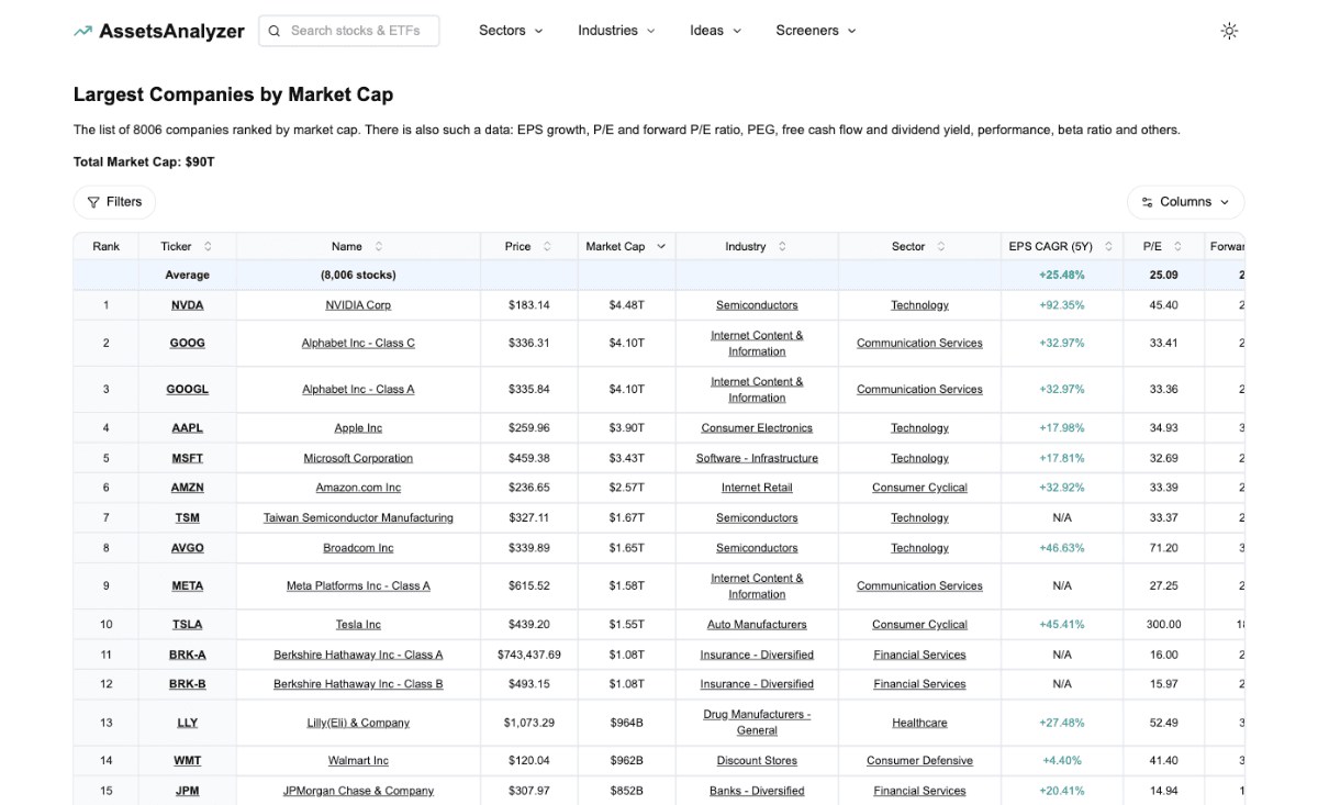 AssetsAnalyzer product preview for startup listing on Aura++