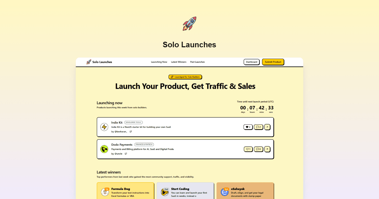 Solo Launches product preview for startup listing on Aura++