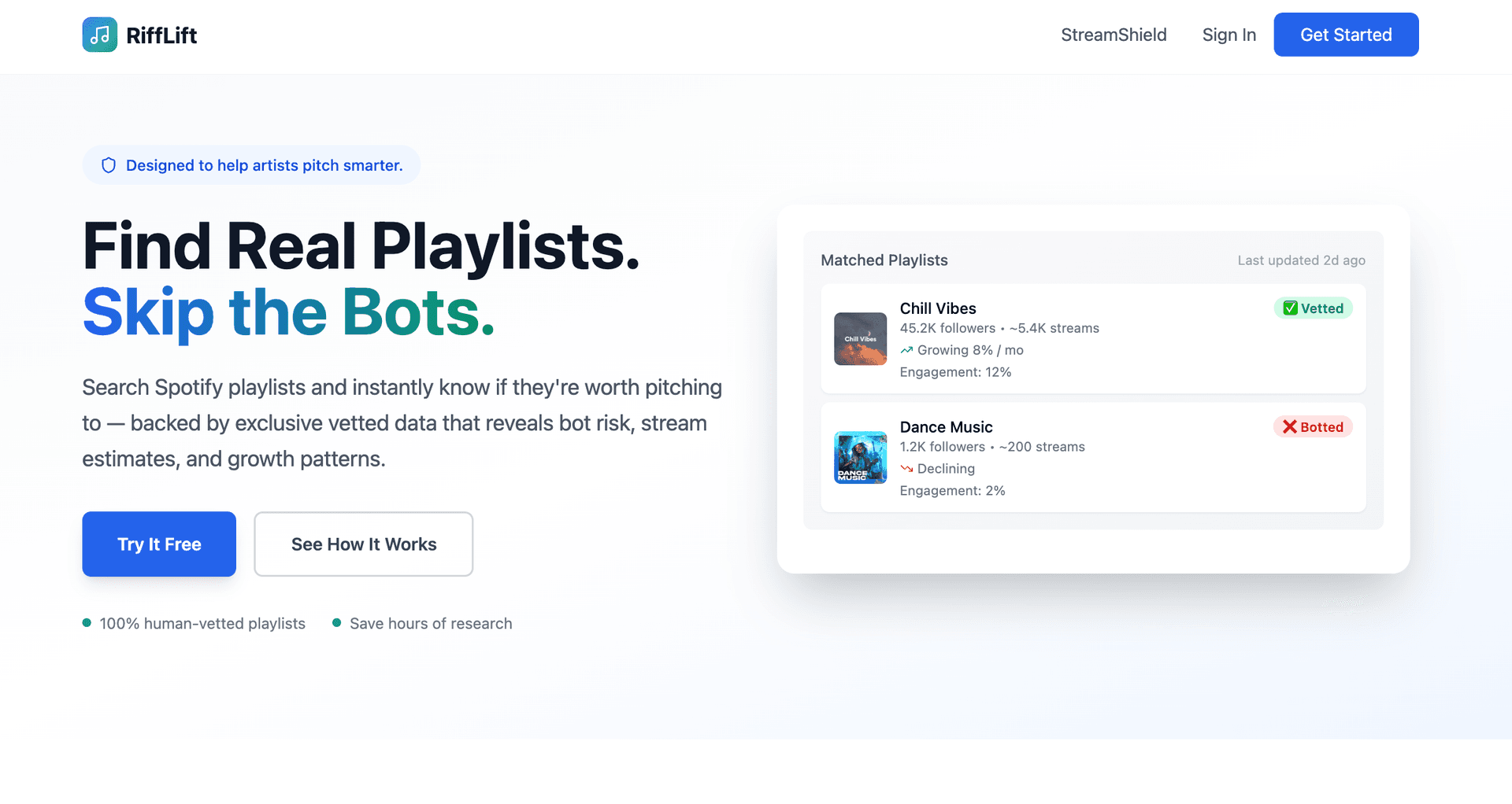 Rifflift product preview for startup listing on Aura++