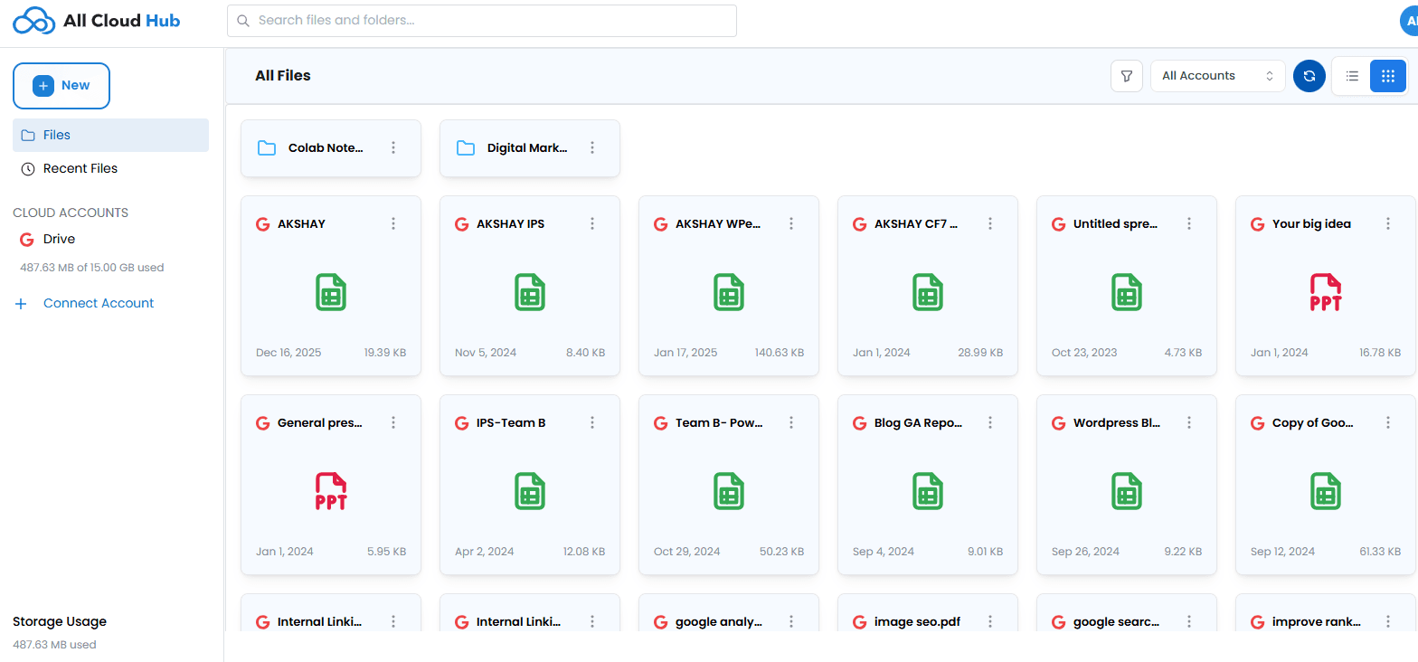 All Cloud Hub product preview for startup listing on Aura++