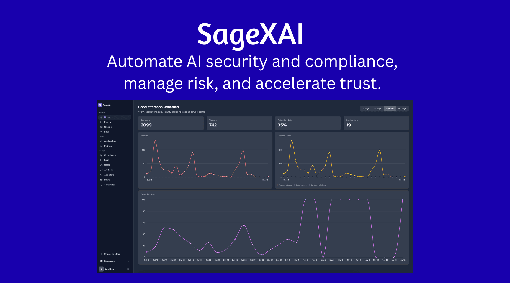 SageXAI product preview for startup listing on Aura++