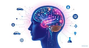 Synthetic Intelligence product preview for startup listing on Aura++