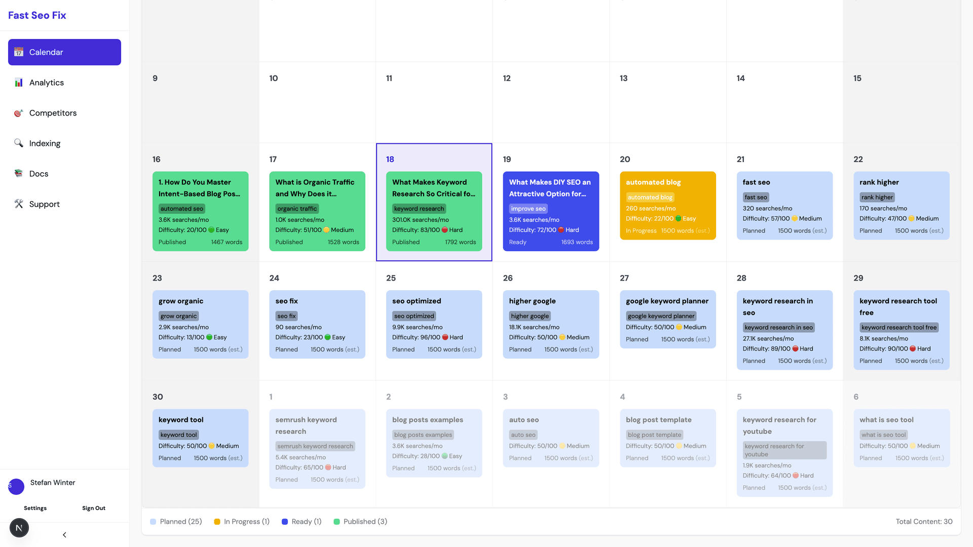 Fast SEO Fix product preview for startup listing on Aura++