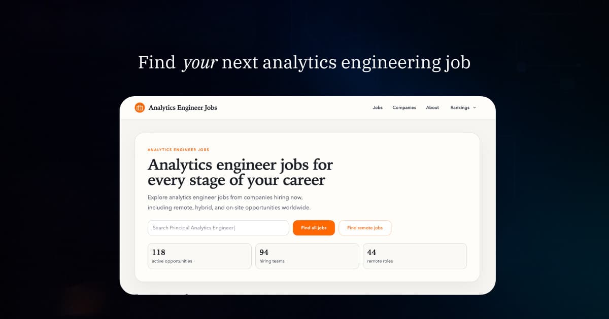 Analytics Engineer Jobs product preview for startup listing on Aura++