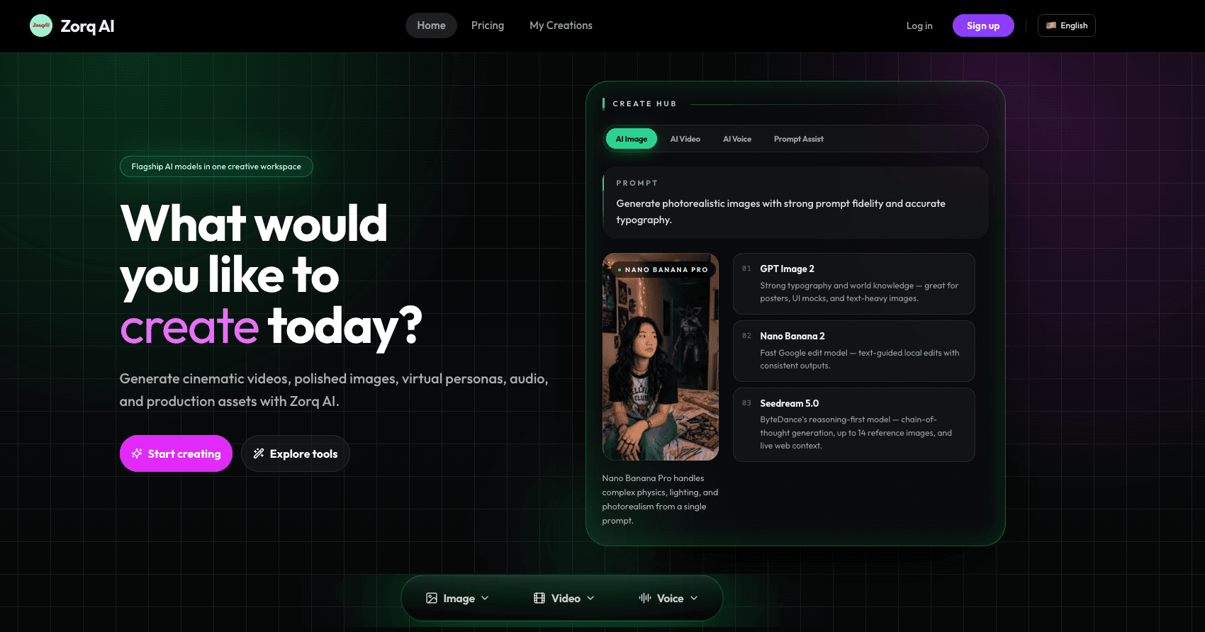Zorq AI: Advanced Creative AI Platform product preview for startup listing on Aura++
