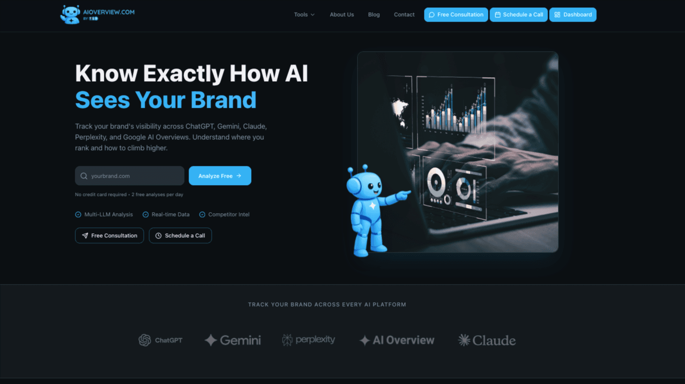 AIOverview product preview for startup listing on Aura++