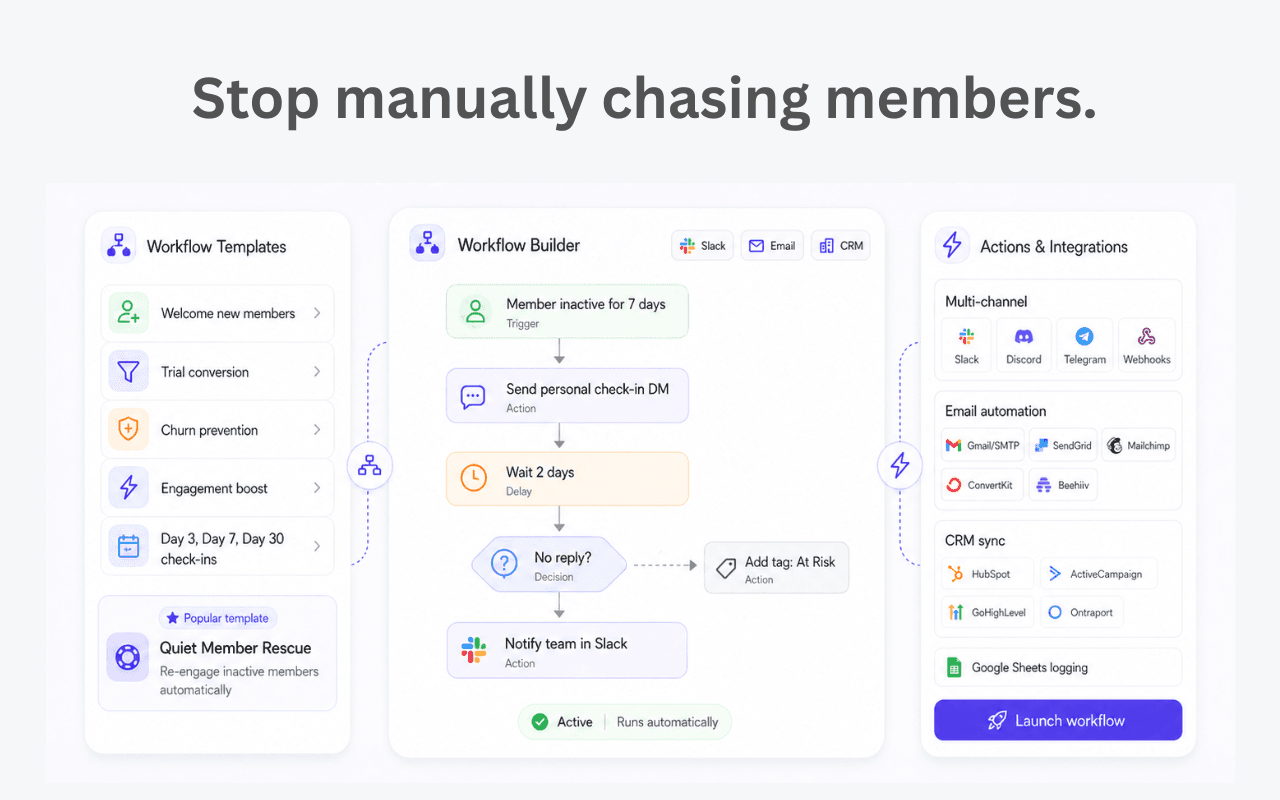 StickyHive product preview for startup listing on Aura++