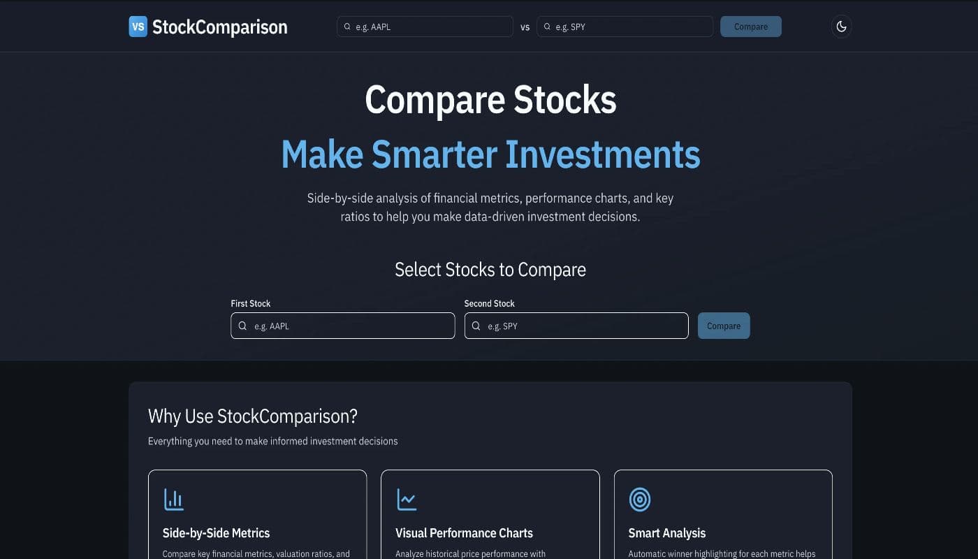 StockComparison product preview for startup listing on Aura++