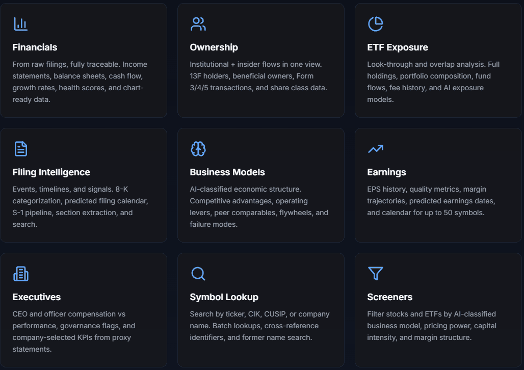 StockFit API product preview for startup listing on Aura++