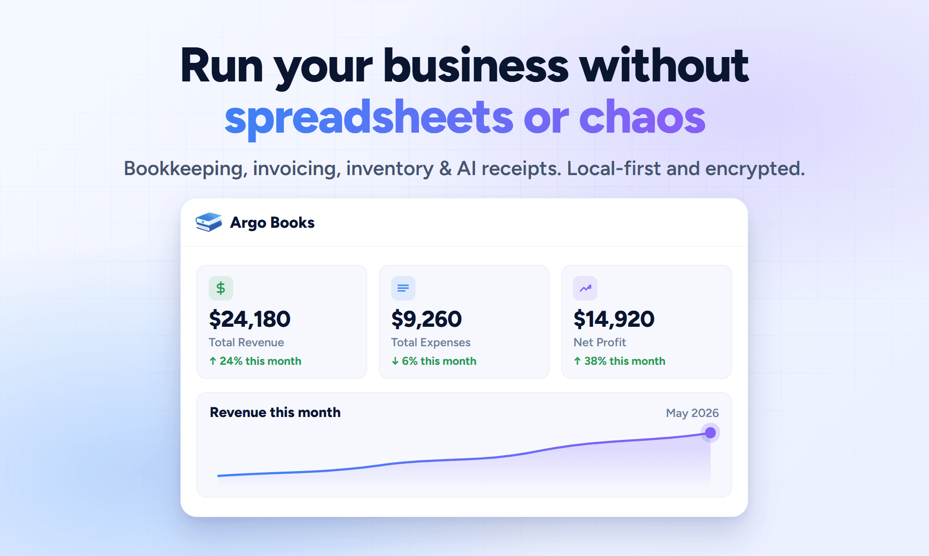 Argo Books product preview for startup listing on Aura++