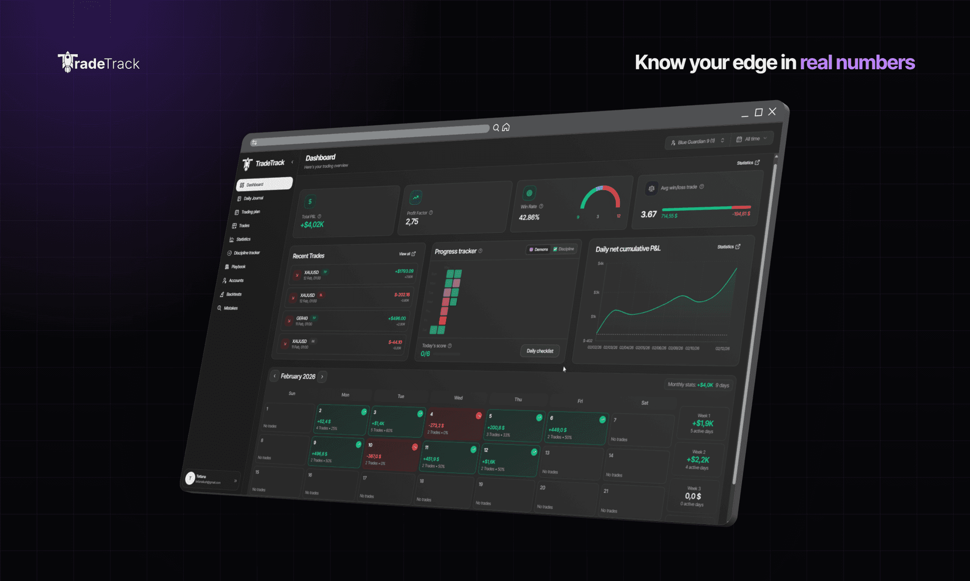 TradeTrack product preview for startup listing on Aura++