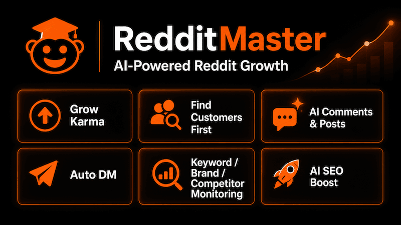RedditMaster product preview for startup listing on Aura++