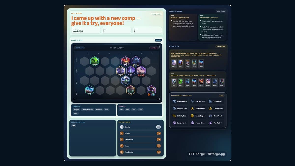TFT Forge product preview for startup listing on Aura++