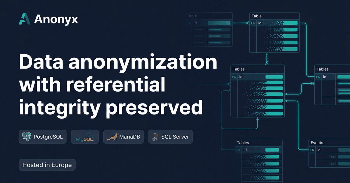 Anonyx product preview for startup listing on Aura++