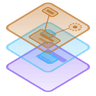 Lynara Multi-Layer System Designer logo