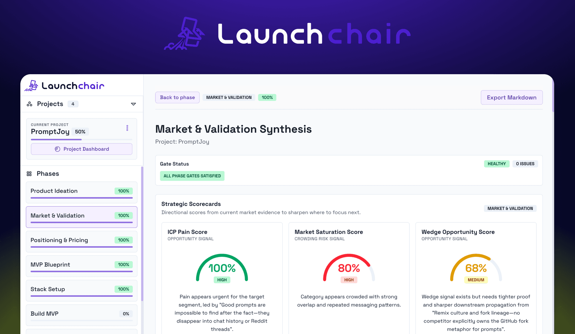 LaunchChair product preview for startup listing on Aura++