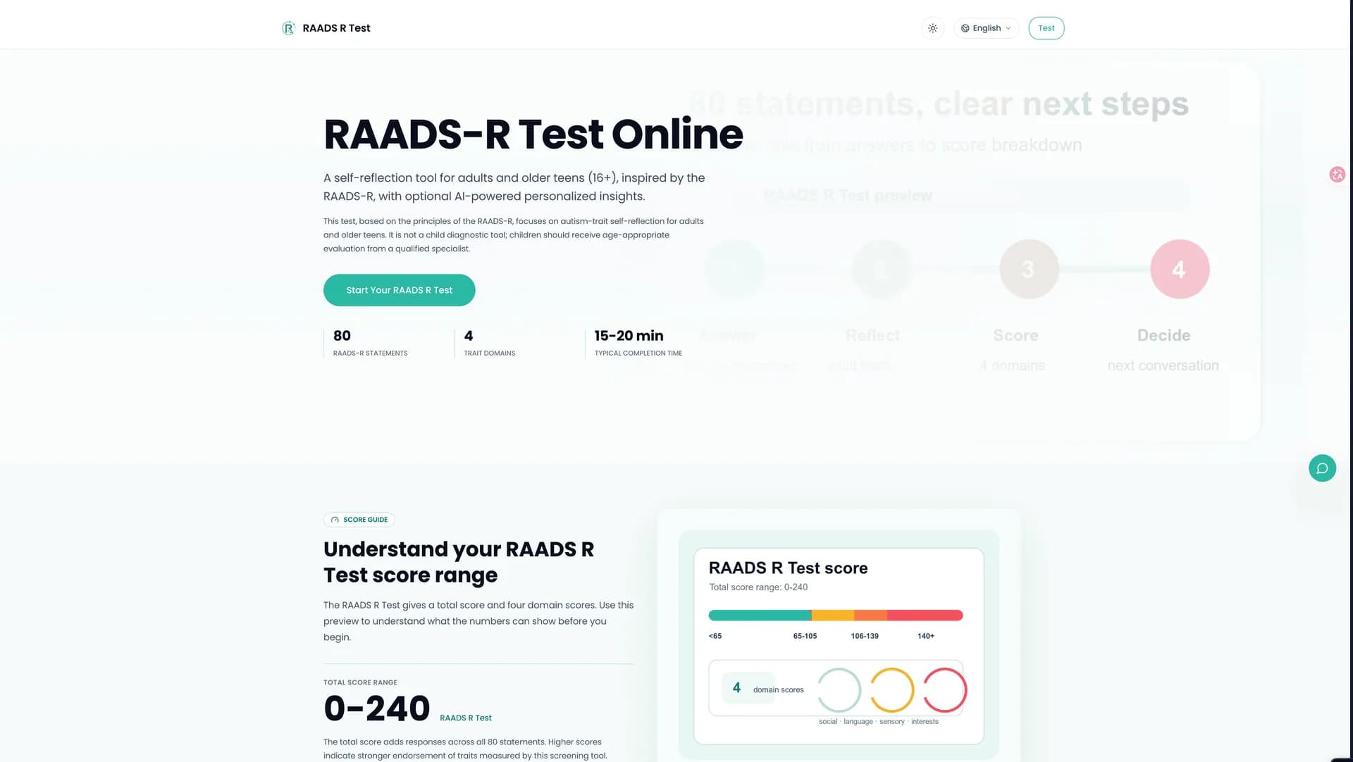 RAADS-R Test product preview for startup listing on Aura++