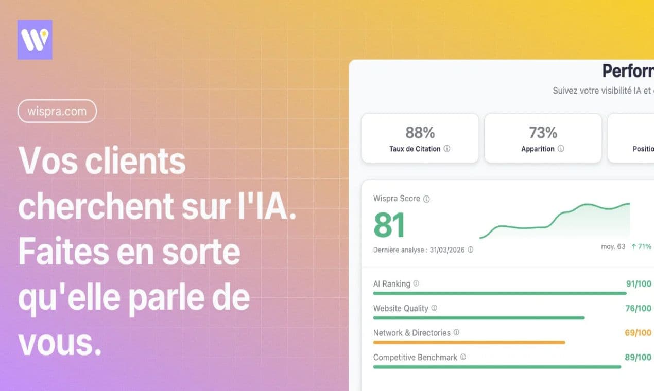 Wispra product preview for startup listing on Aura++