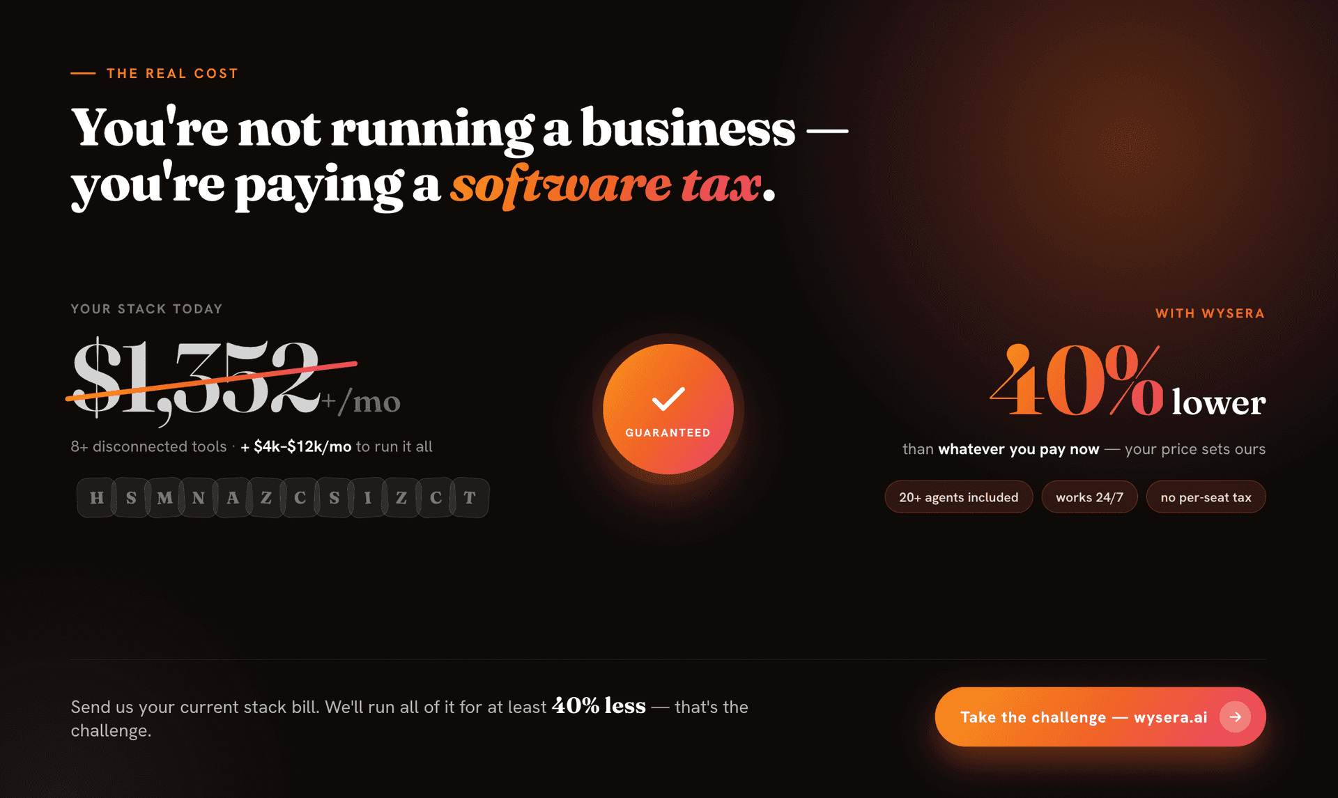 Wysera AI Work Platform product preview for startup listing on Aura++