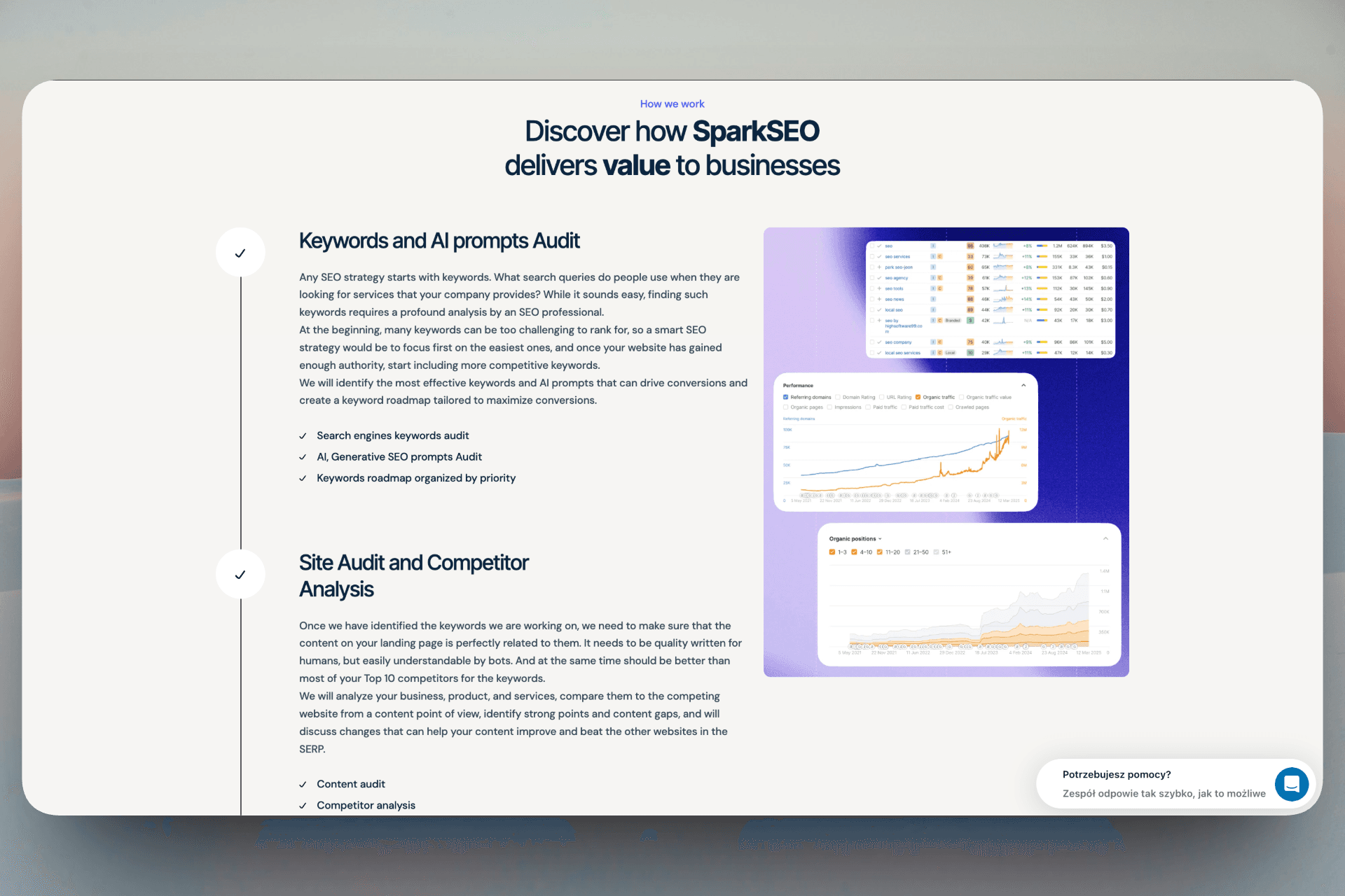 SparkSEO product preview for startup listing on Aura++