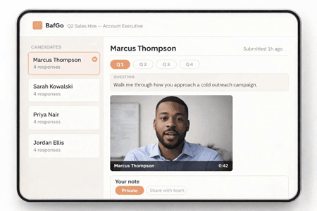Bafgo product preview for startup listing on Aura++
