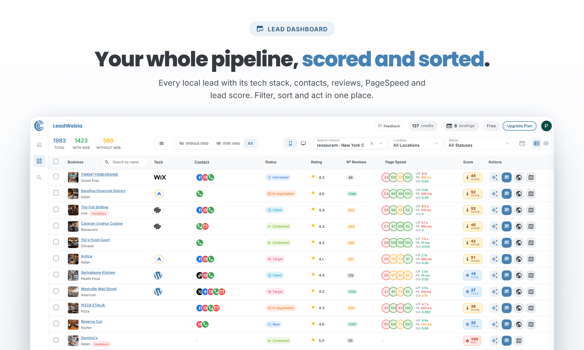 LeadWebia product preview for startup listing on Aura++