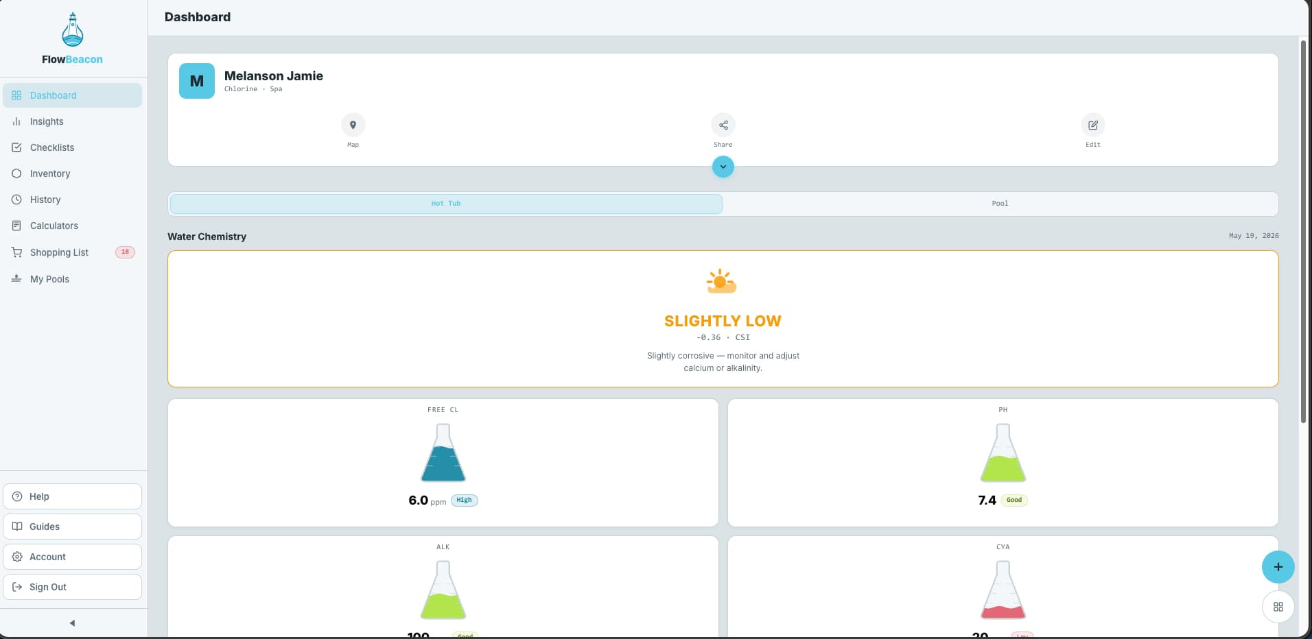 FlowBeacon product preview for startup listing on Aura++