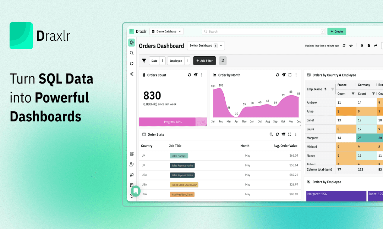 Draxlr product preview for startup listing on Aura++