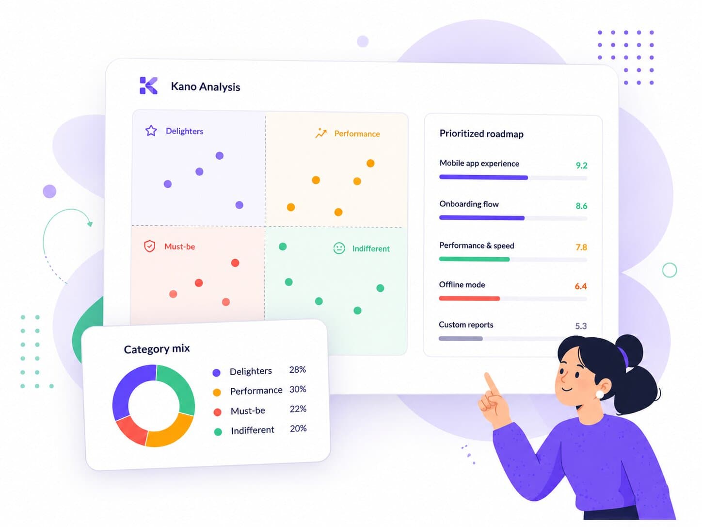 Kano Surveys product preview for startup listing on Aura++
