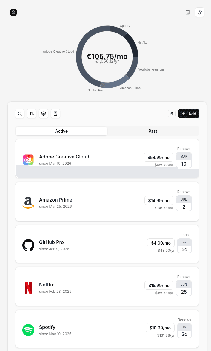 Suprascribe product preview for startup listing on Aura++
