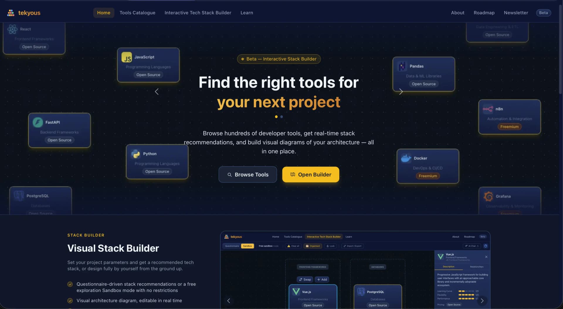 Tekyous product preview for startup listing on Aura++